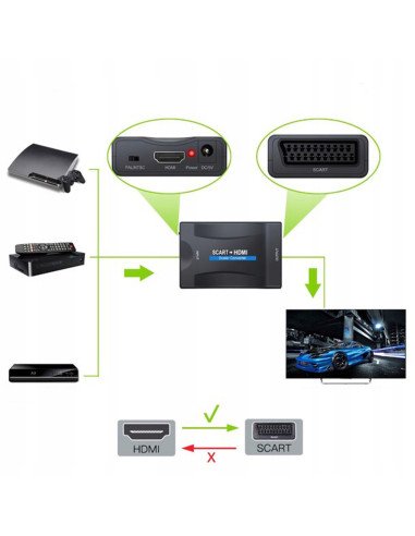 RETOO E392 sujungimo schema su PlayStation, Sky Box ir šiuolaikiniu TV