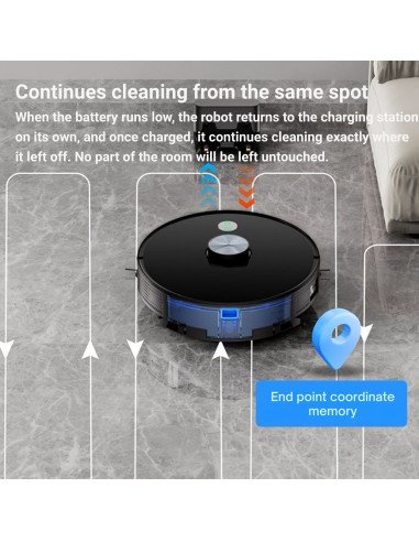 FIT2 RoboSweep A8 — Smart Robot Vacuum Cleaner...