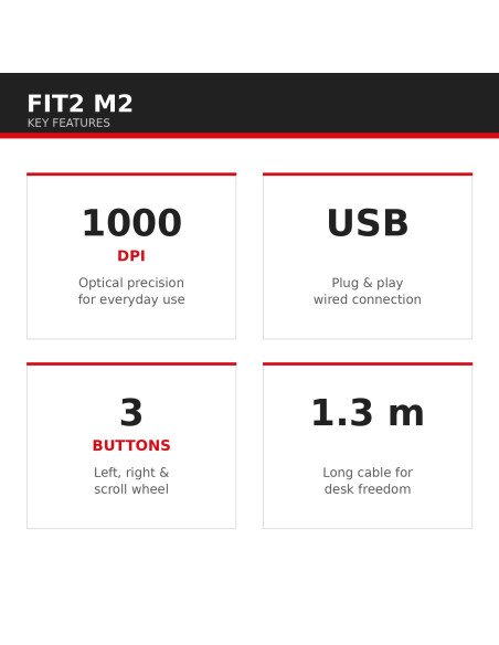 FIT2 M2 peles pagrindiniai privalumai