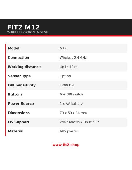 FIT2 M12 belaides peles specifikacijos 1200 DPI
