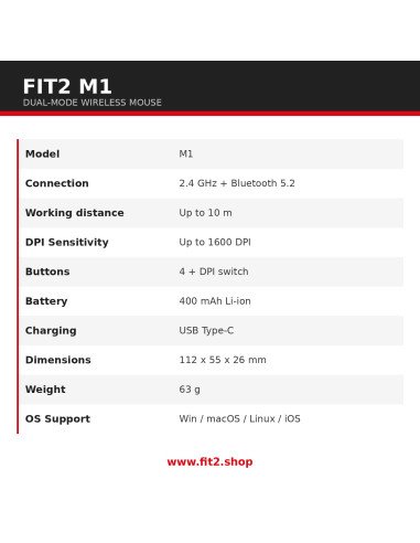 FIT2 M1 wireless mouse specifications Bluetooth 1600 DPI
