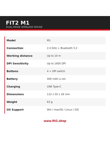 FIT2 M1 wireless mouse specifications Bluetooth 1600 DPI