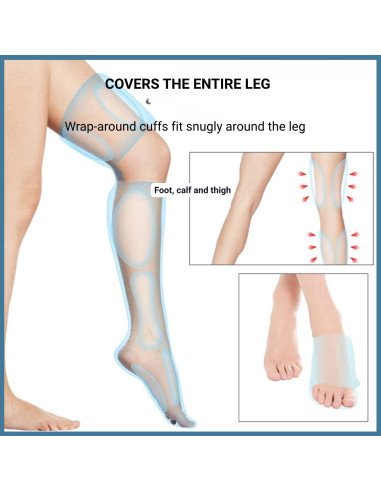 FIT2 Reboot Air Compression Leg Massager