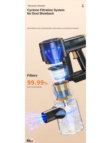 Belaidis dulkių siurblys FIT2 V8 Max – 8