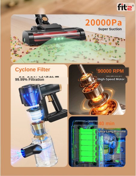 FIT2 V8 Max Cordless Stick Vacuum Cleaner – 10