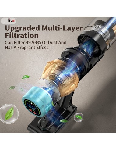 FIT2 V10 Cordless Stick Vacuum Cleaner – 3