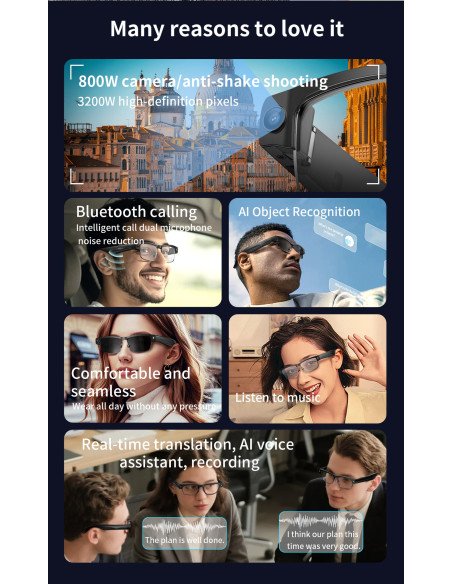 FIT2 AI Smart Sunglasses with Camera