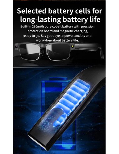 FIT2 AI Smart Sunglasses with Camera