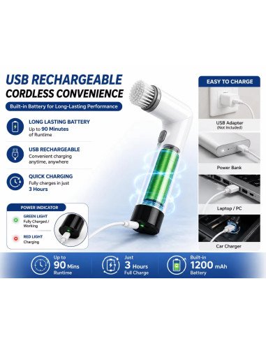 FIT2 TurboClean 2500 mAh Li-ion battery