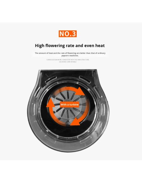 Turbine airflow spreads the heat evenly