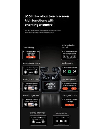 FIT2 YW07 Wireless Earbuds with Touchscreen Case | Bluetooth 5.4 | fit2.shop