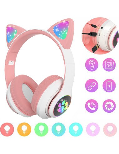 Savybiu apzvalga ir RGB apsvietimo spalvos