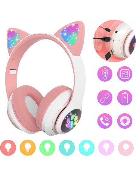 Savybiu apzvalga ir RGB apsvietimo spalvos