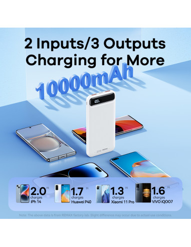 REMAX-Bole-Series-PD20W-QC22.5W-Fast-Charging-Power-Bank-10000mAh-RPP-520