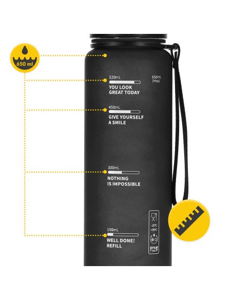 4FIZJO Sports Water Bottle 650 ml Black - Tritan, BPA Free