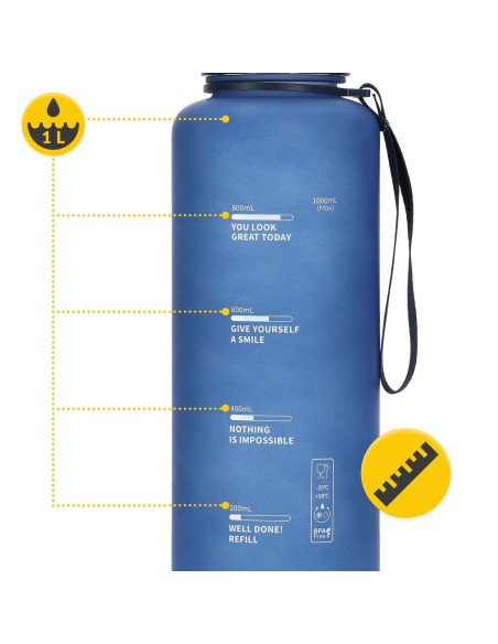 4FIZJO Sports Water Bottle 1000 ml Blue - Tritan, BPA Free