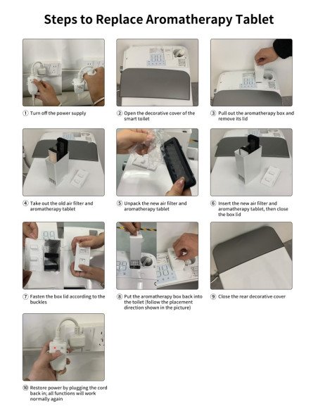Replacing the aromatherapy tablet and air filter