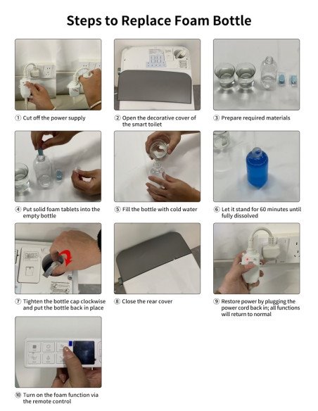 Replacing and refilling the foam bottle with foam tablets