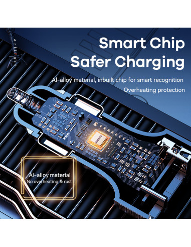 REMAX Saga 52.5 W greitasis automobilinis...