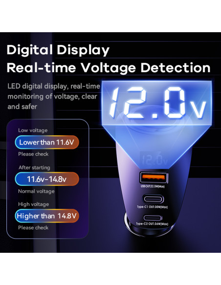 REMAX Warriors serijos 88,5W PD+QC 2C+1A greitasis automobilinis įkroviklis su skaitmeniniu ekranu RCC339