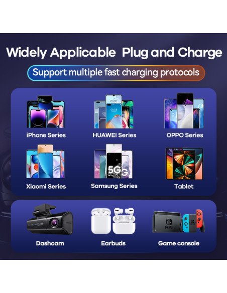 REMAX Fast Car Charger 88.5W 2×USB-C + USB with Display RCC339 — view 9