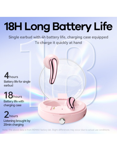 REMAX Wireless Earbuds for Music & Call...