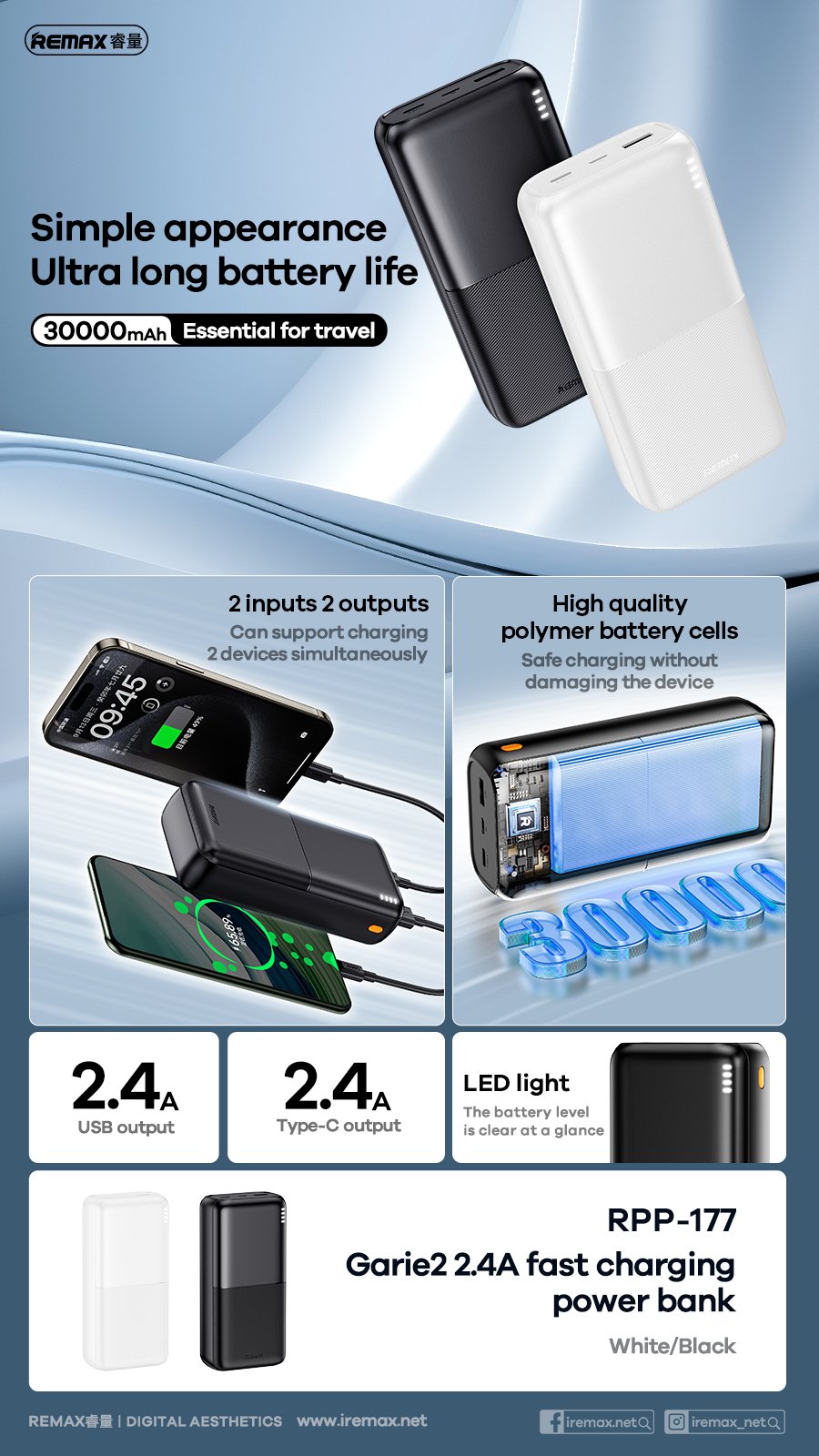 REMAX RPP-177 Power Bank 30000mAh USB and USB-C, Black | fit2.shop