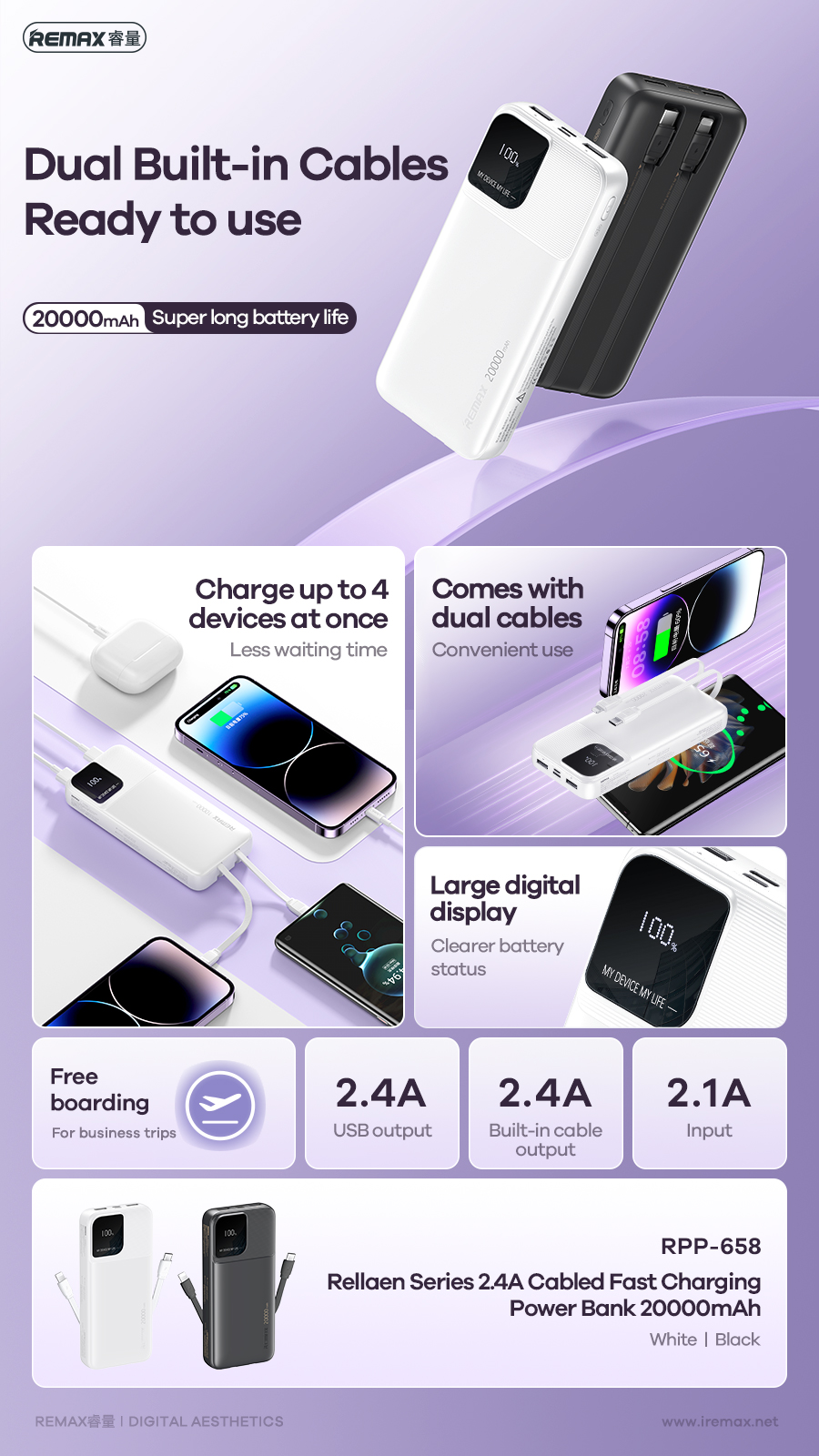 REMAX RPP-658 išorinė baterija - Powerbank 20000mAh, juoda