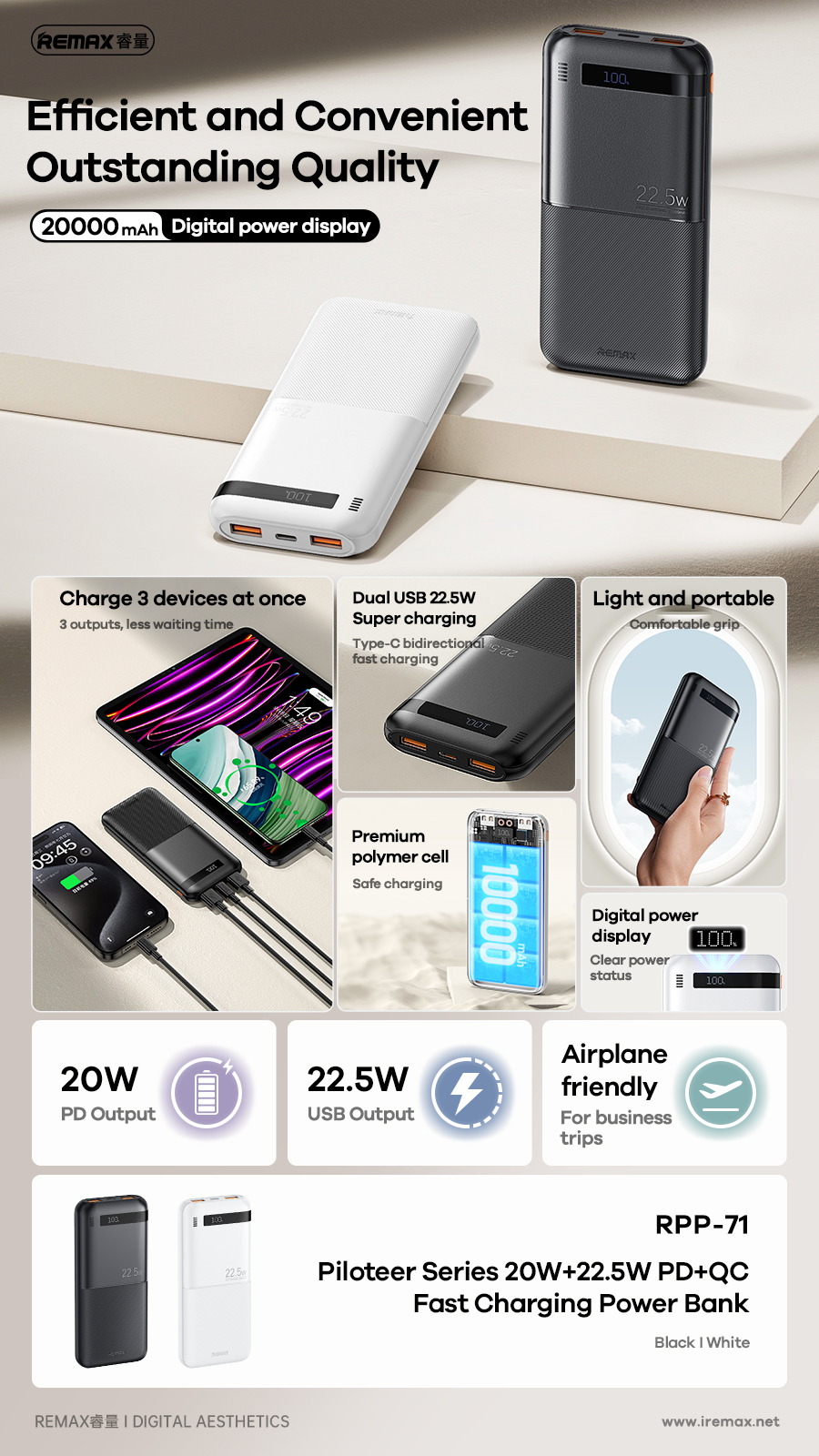 REMAX RPP-71 Powerbank 10000mAh, Black