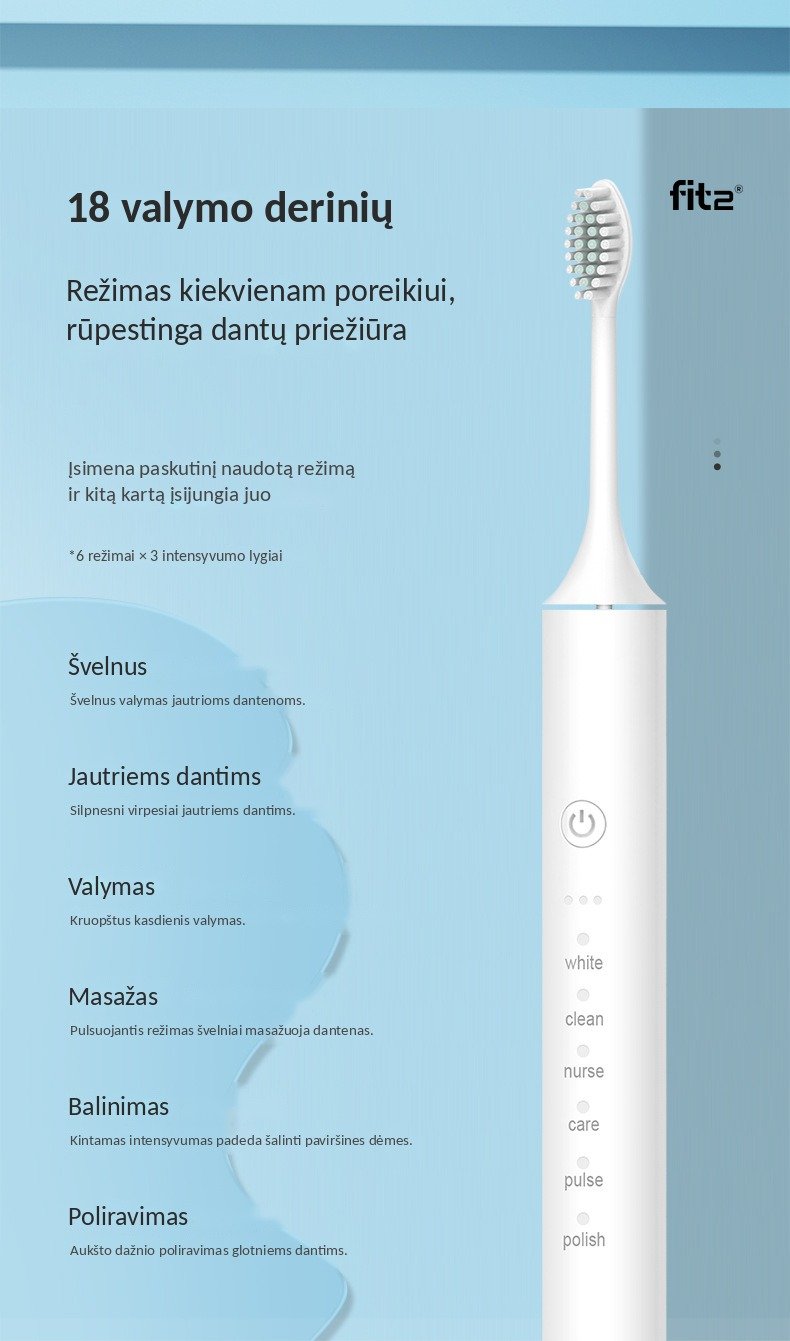 FITX5
